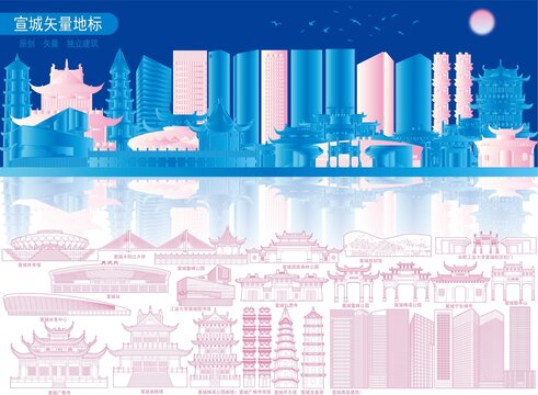 宣城