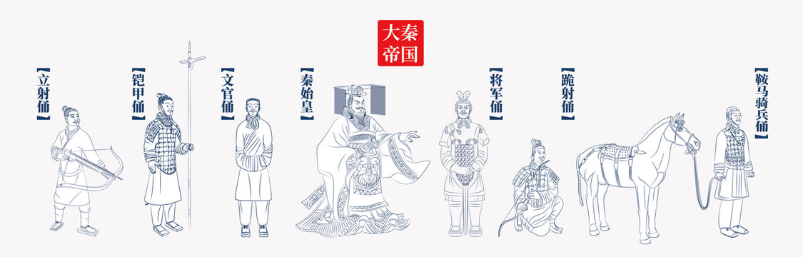兵馬俑大全