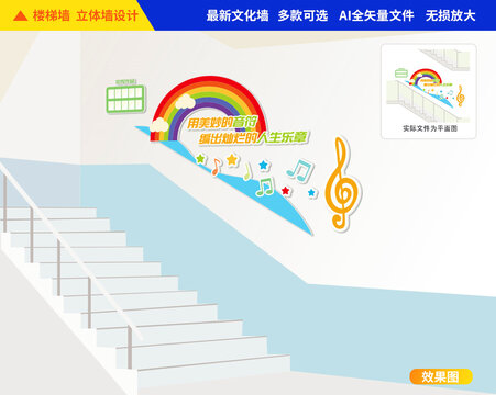 音樂樓梯文化墻