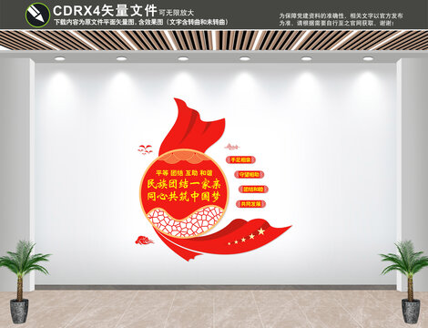 民族團結(jié)