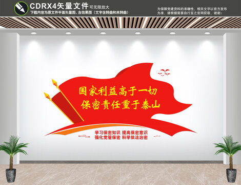 保密文化墻