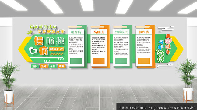 醫(yī)院慢病防控文化墻