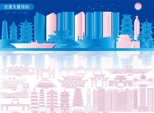 安康