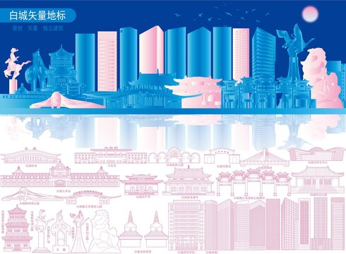 白城