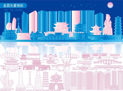 金昌