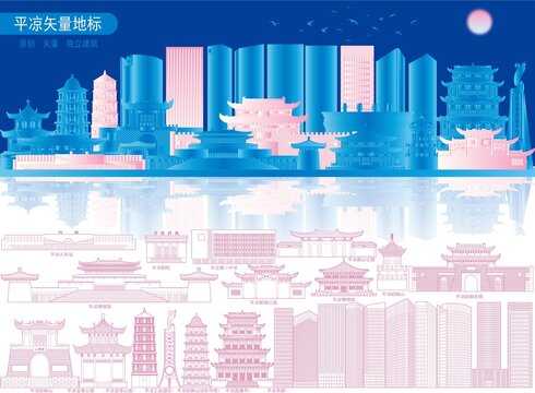 平涼