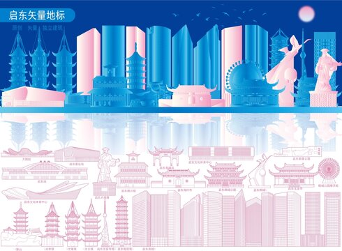 啟東