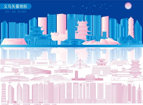 義烏
