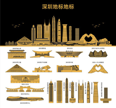 深圳