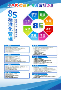 8s管理