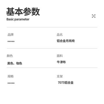 商品信息