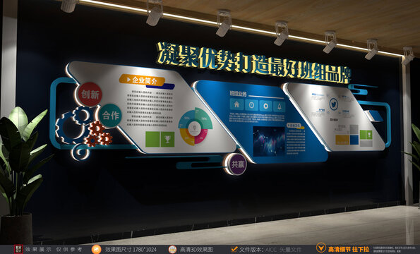 企業(yè)電力班組文化墻