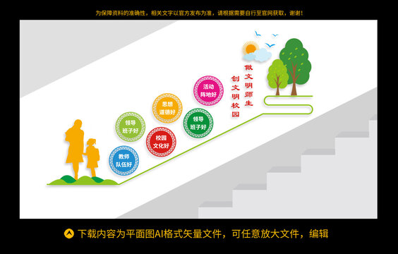 校園六個(gè)好