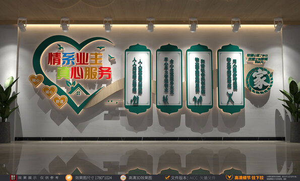 物業(yè)文化墻