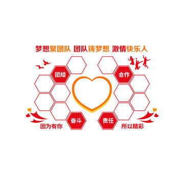 團隊文化照片墻