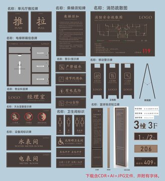 地產(chǎn)物業(yè)VI導(dǎo)視系統(tǒng)牌