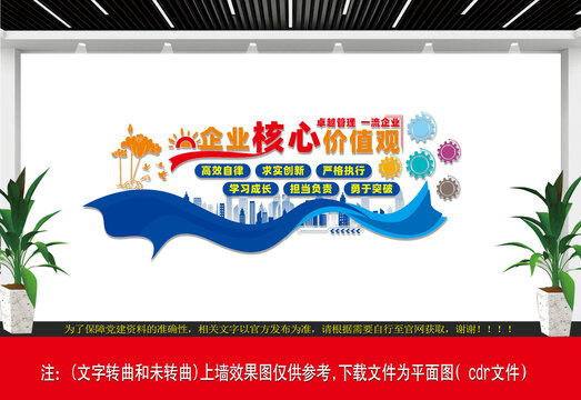 企業(yè)核心價(jià)值觀文化墻