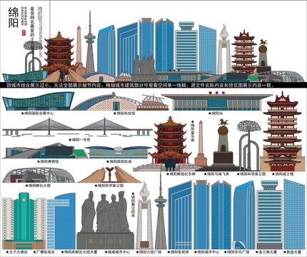綿陽