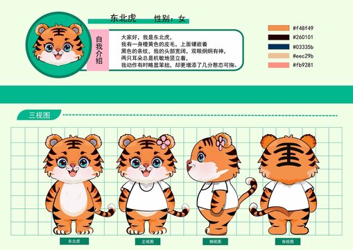 老虎三視圖
