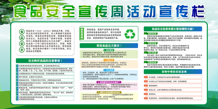 食品安全宣傳周