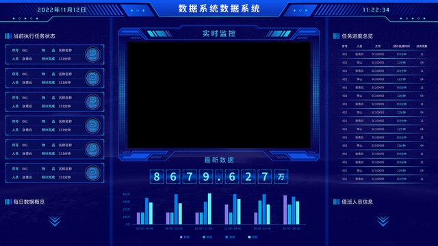 大數(shù)據(jù)屏幕界面