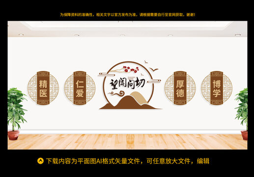 中醫(yī)文化墻