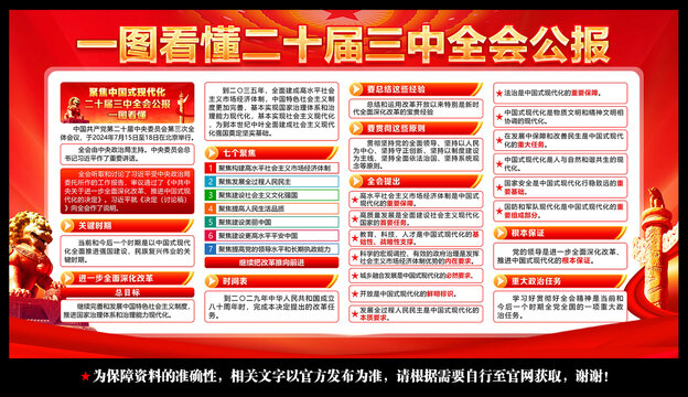 二十屆三中全會