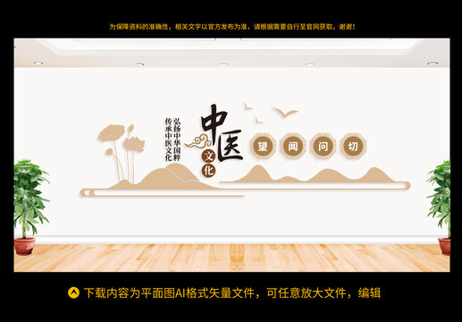 中醫(yī)文化墻