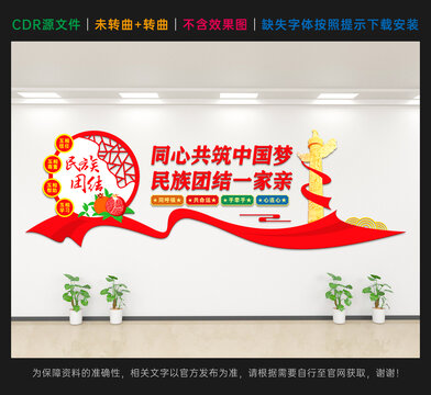 民族團(tuán)結(jié)文化墻