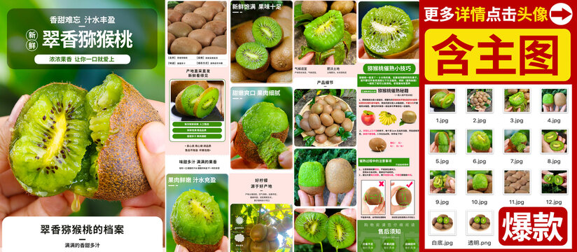 翠香獼猴桃詳情