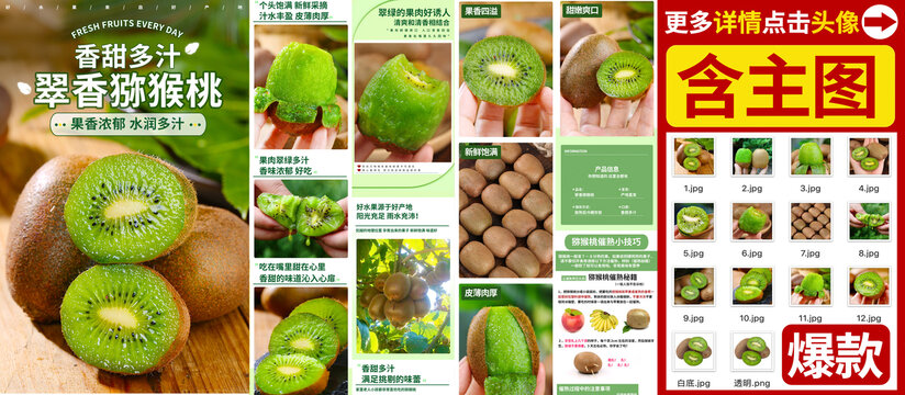 翠香獼猴桃詳情