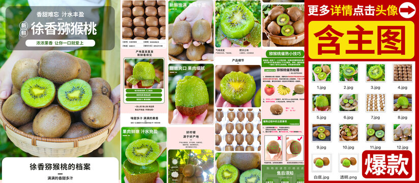 徐香獼猴桃詳情