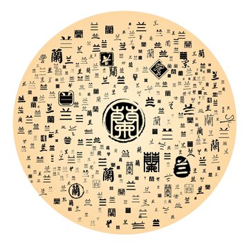 蘭字合集