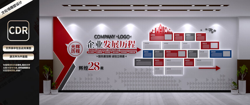 企業(yè)發(fā)展歷程文化墻