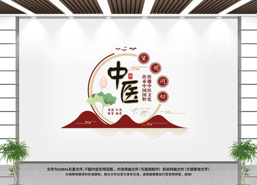 中醫(yī)文化墻