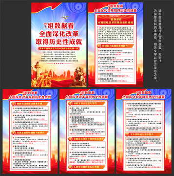 全面深化改革