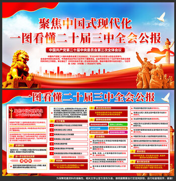 二十屆三中全會(huì)公報(bào)