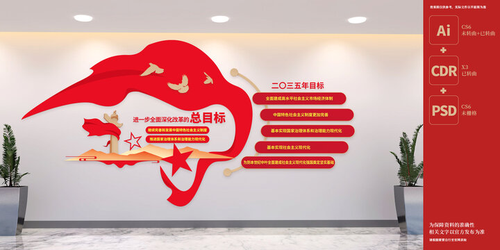 二十屆三中全會(huì)黨建文化墻