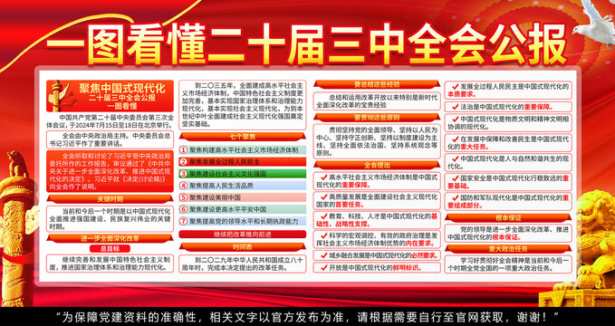 二十屆三中全會(huì)