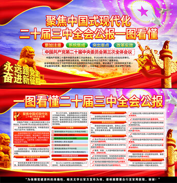 二十屆三中全會(huì)公報(bào)