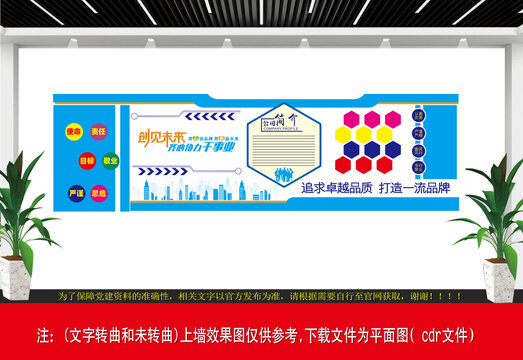 企業(yè)發(fā)展歷程文化墻