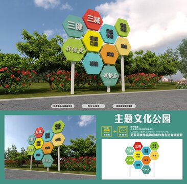 健康主題公園景觀牌