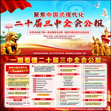 二十屆三中全會公報