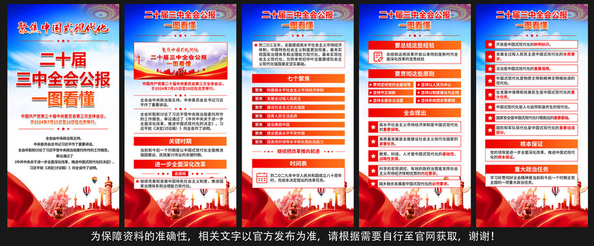 三中全會海報