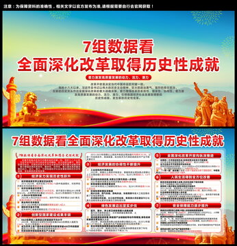 全面深化改革