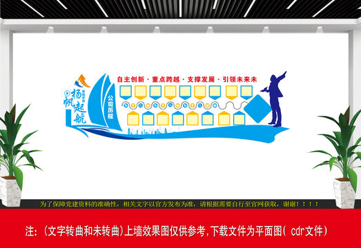 企業(yè)發(fā)展歷程
