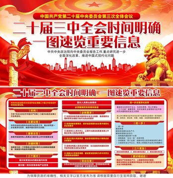 二十屆三中全會