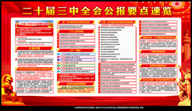 二十屆三中全會(huì)