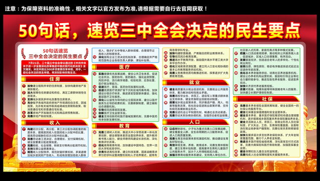 二十屆三中全會(huì)