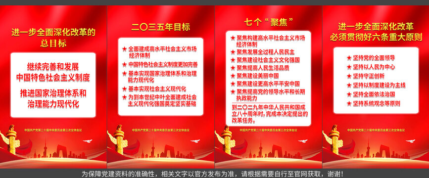 二十屆三中全會